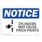 Signmission OSHA Notice, 5" Height, Cylinder May Cause Pinch Points Sign With Symbol, 7" X 5", Landscape OS-NS-D-57-L-10888 - alternate 1